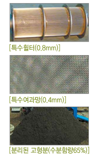 특수휠터(0.8mm)
특수여과망(0.4mm)
분리된 고형분(수분함량65%)